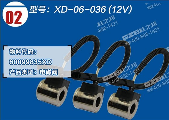 三一挖掘機電磁閥線圈