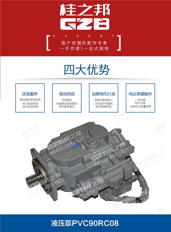 PVC90RC08