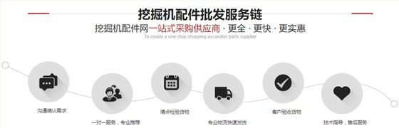 挖掘機儀表盤帶線束