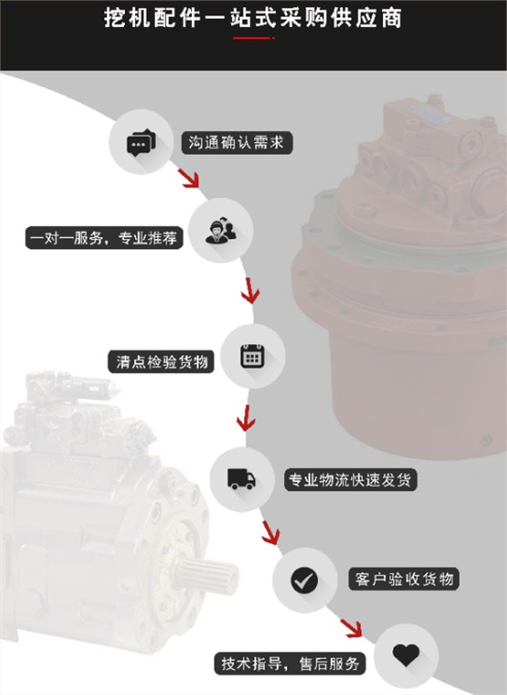 挖機配件批發(fā)網(wǎng)站