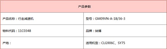 GZB
