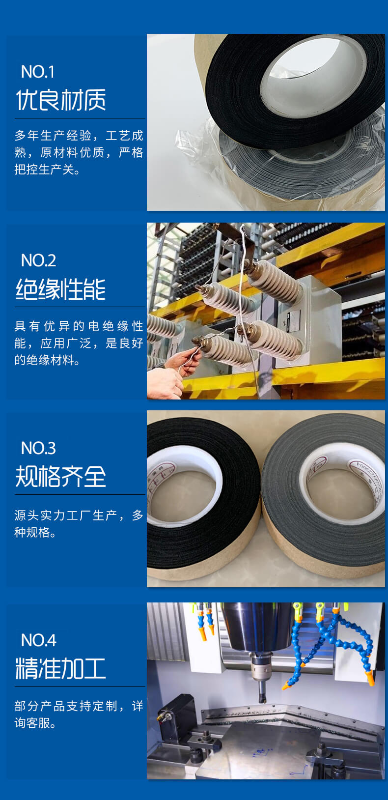 高低電阻防暈帶