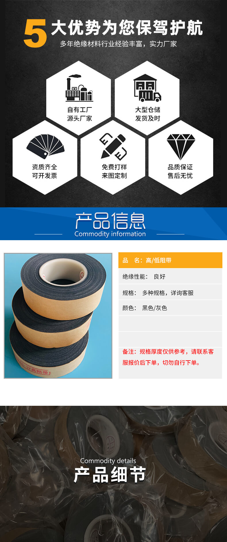 高低電阻防暈帶