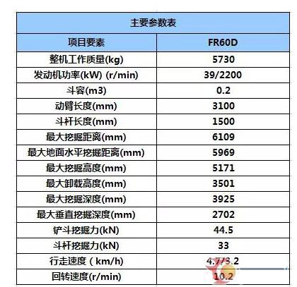 雷沃FR60D挖掘機技術參數(shù)