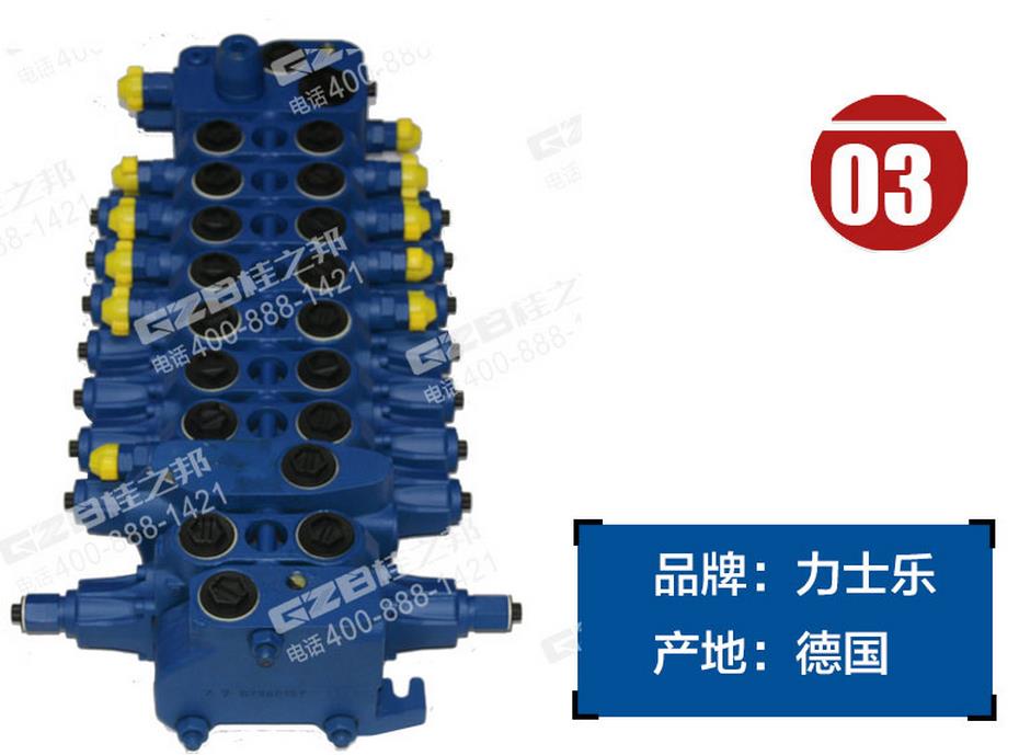 三一挖掘機(jī)多路閥總成