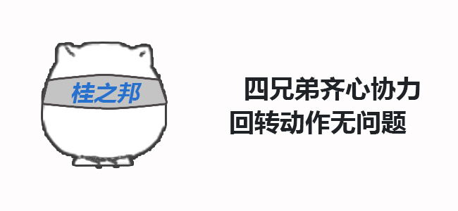 回轉溢流閥