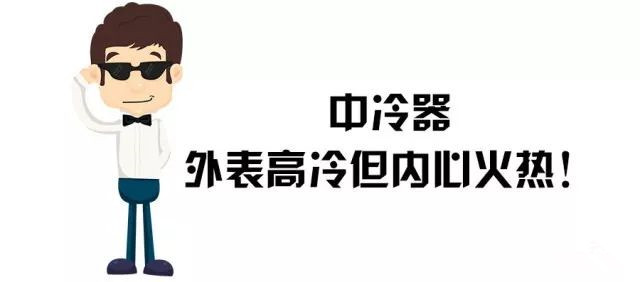 中冷器
