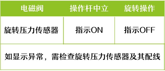 壓力傳感器