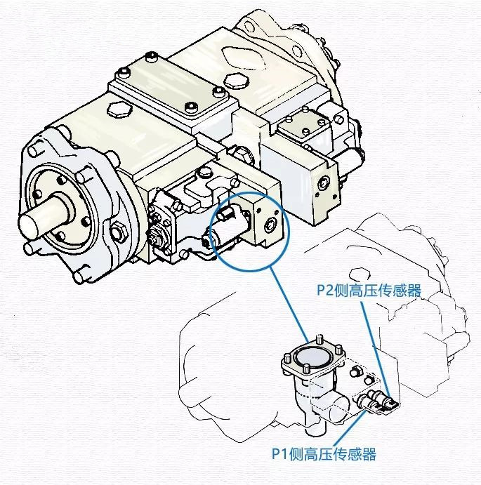 壓力傳感器