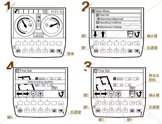 儀表盤