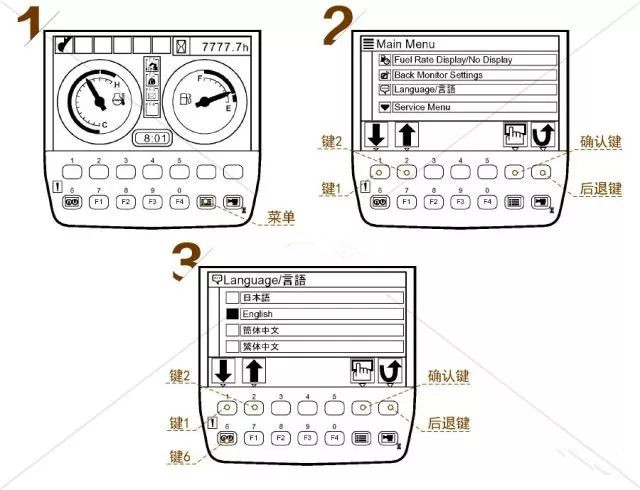 儀表盤