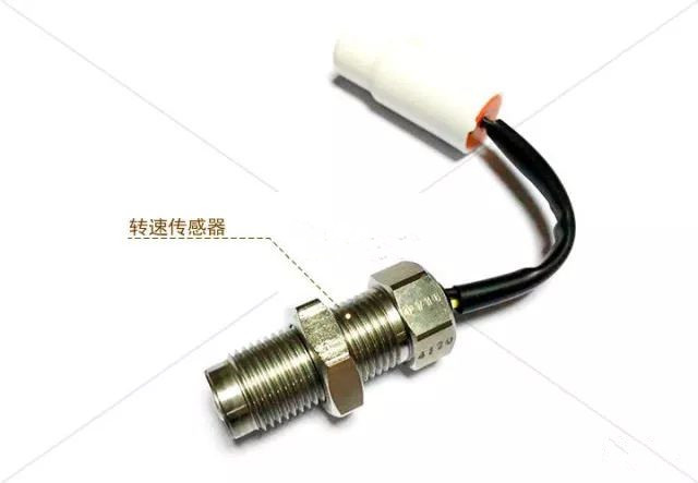 發(fā)動機