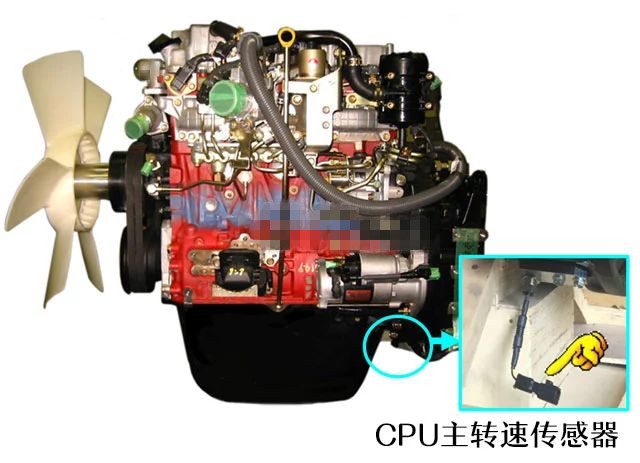 傳感器