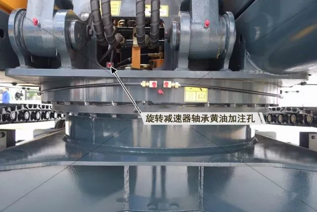 挖掘機回轉