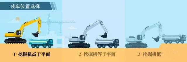 挖機配件