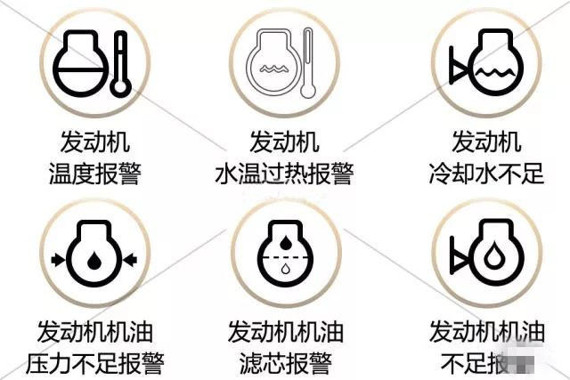 挖掘機儀表盤