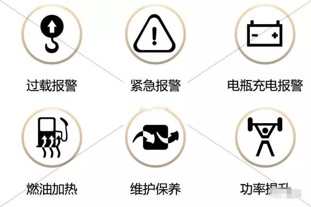 挖掘機儀表盤
