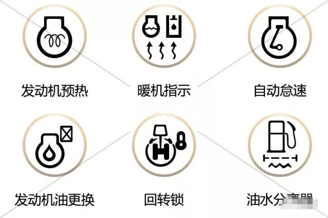 挖掘機儀表盤