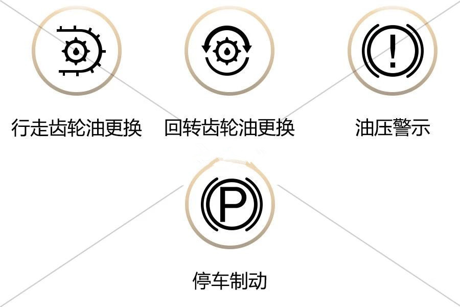 挖掘機儀表盤