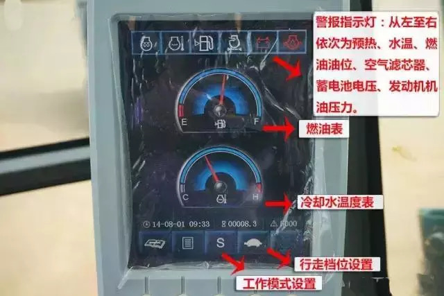挖掘機(jī)儀表顯示標(biāo)識(shí)
