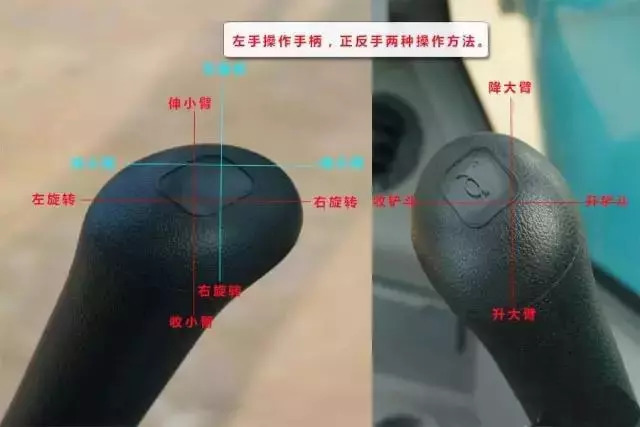 挖掘機(jī)手柄