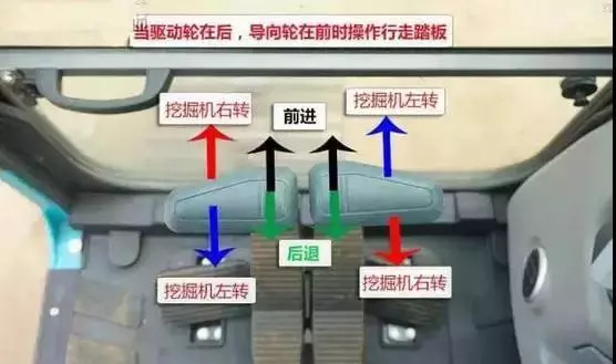 行走踏板