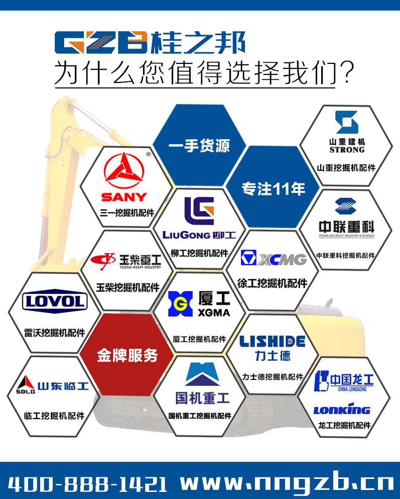 挖掘機(jī)配件店老板，選擇桂之邦挖掘機(jī)配件市場(chǎng)