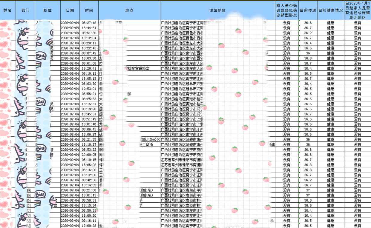 疫情