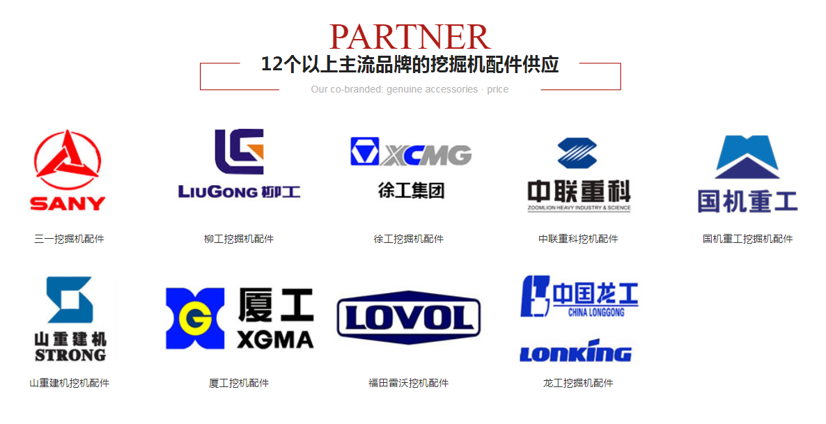 挖掘機配件批發(fā)市場在哪里