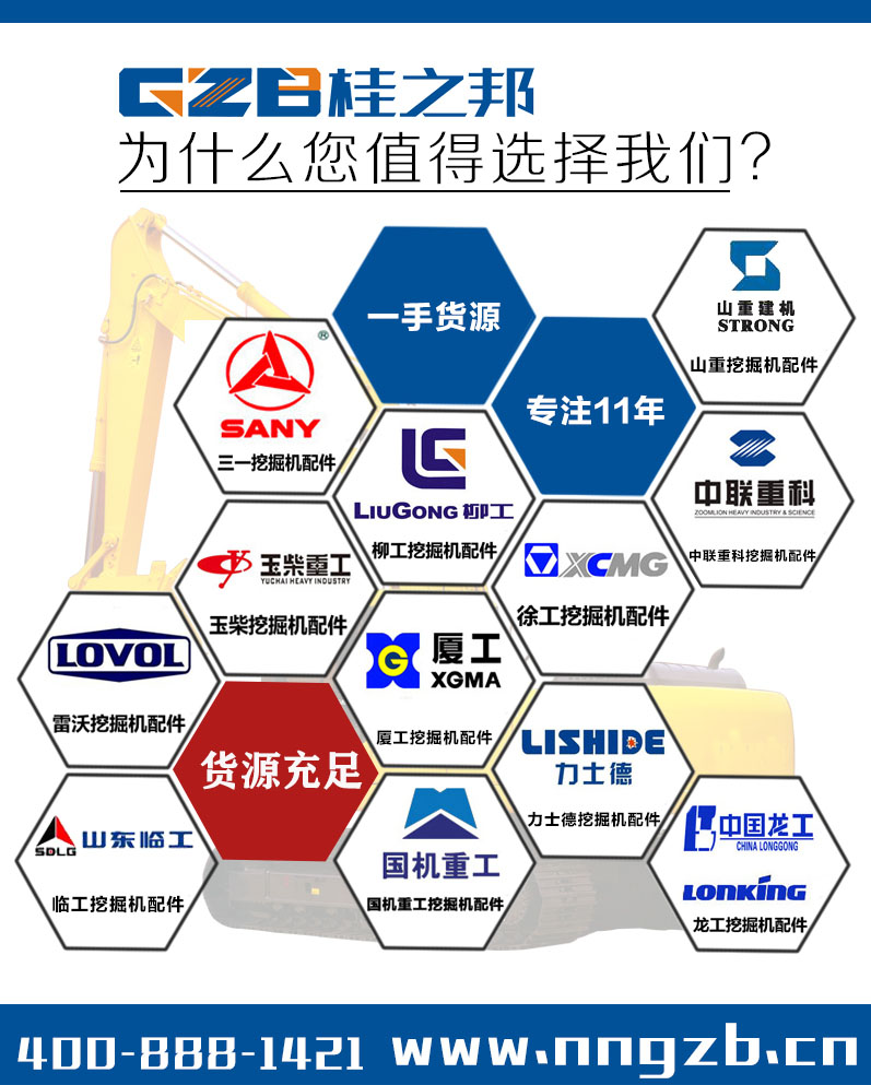 夏工挖掘機(jī)顯示屏多少錢