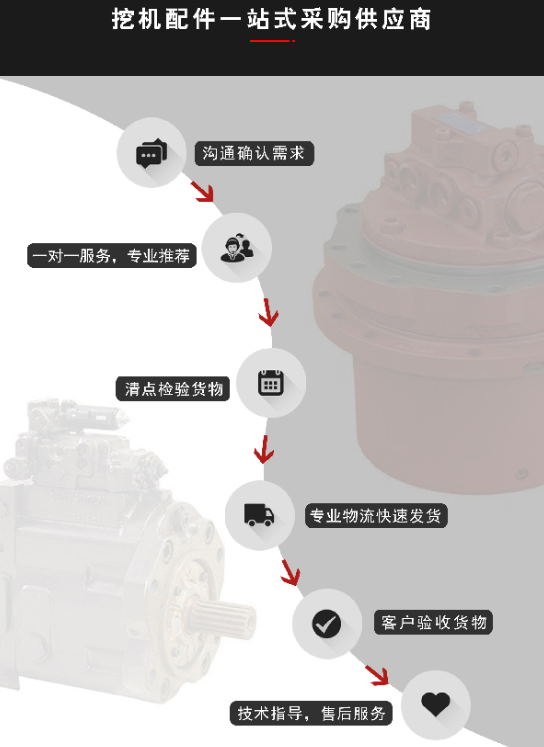 挖機(jī)配件批發(fā)網(wǎng)站