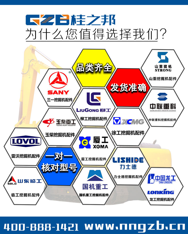挖機(jī)配件批發(fā)網(wǎng)站