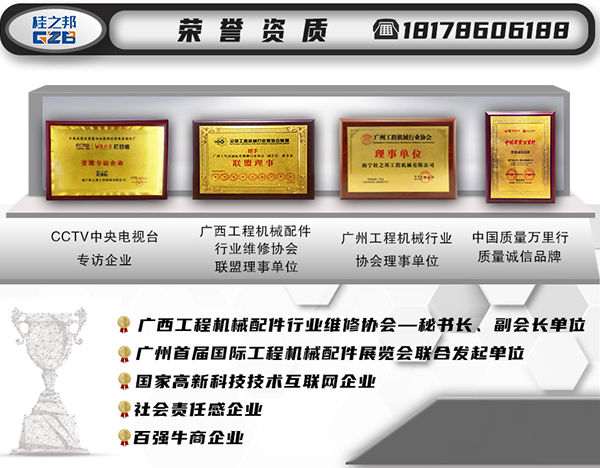 挖掘機(jī)配件批發(fā)市場(chǎng)