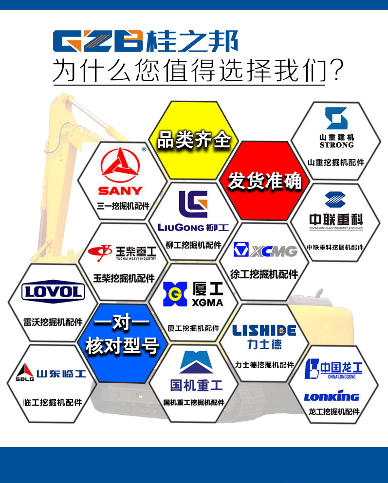 挖掘機配件批發(fā)