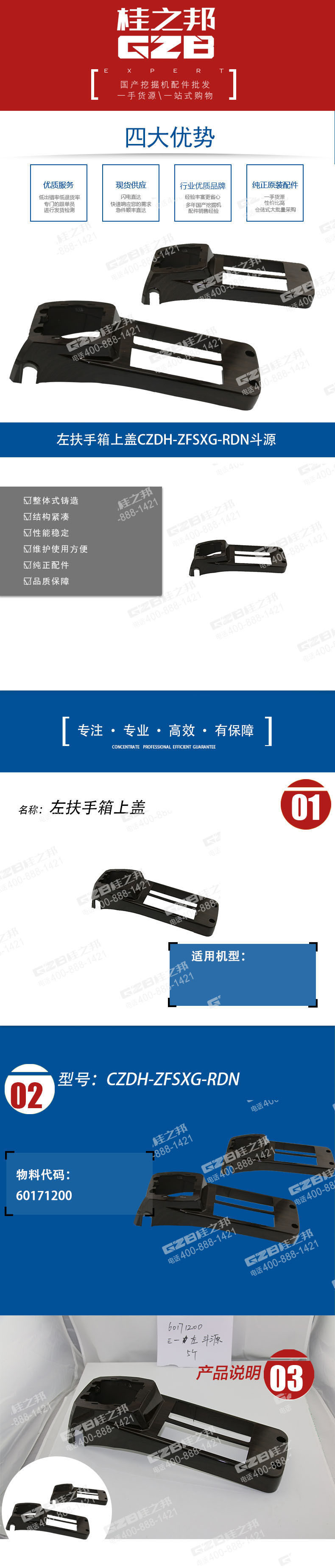 詳情頁