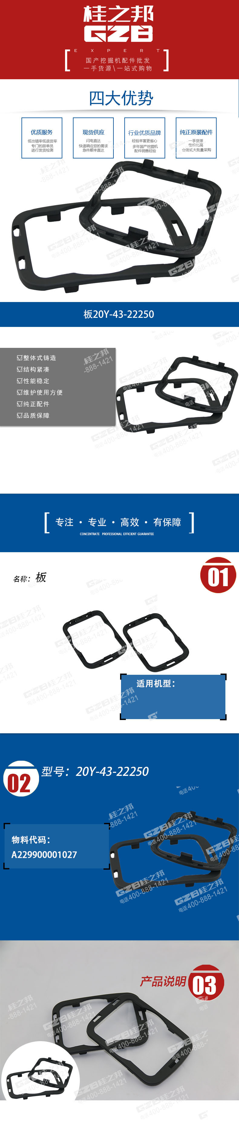 詳情頁