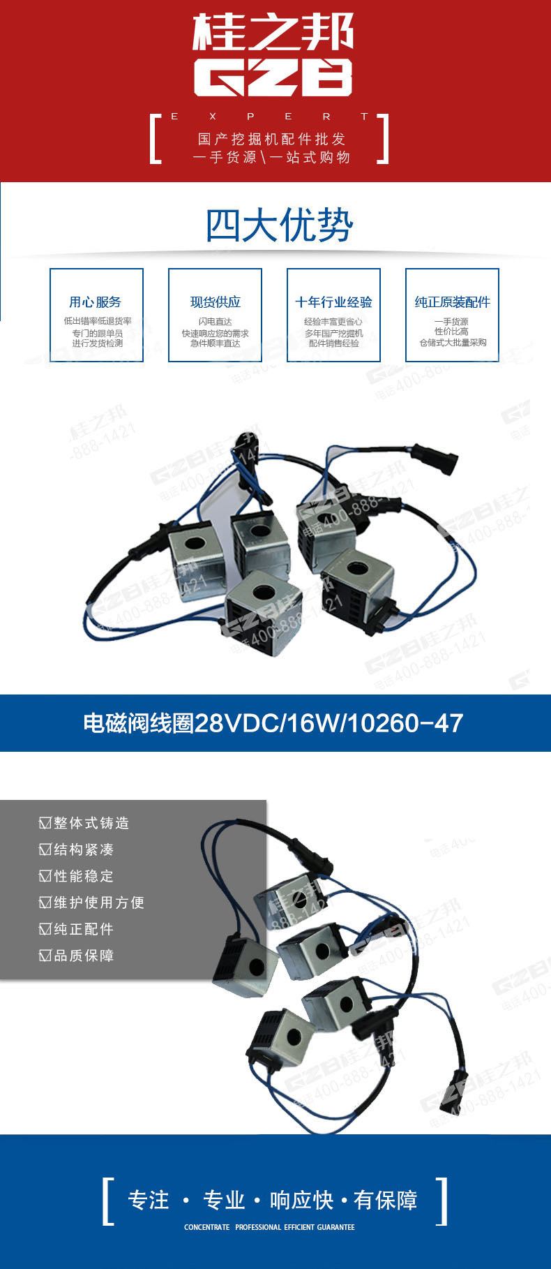 電磁閥線圈